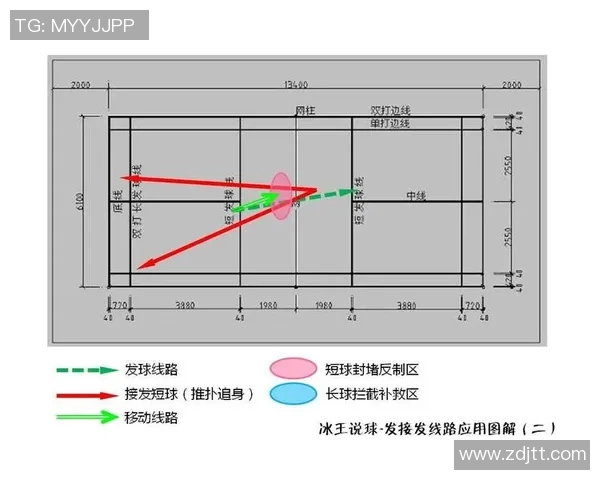 武汉羽毛球队中路突破战术解析与实战应用探讨 武汉羽毛球队中路突破战术解析与实战应用探讨
