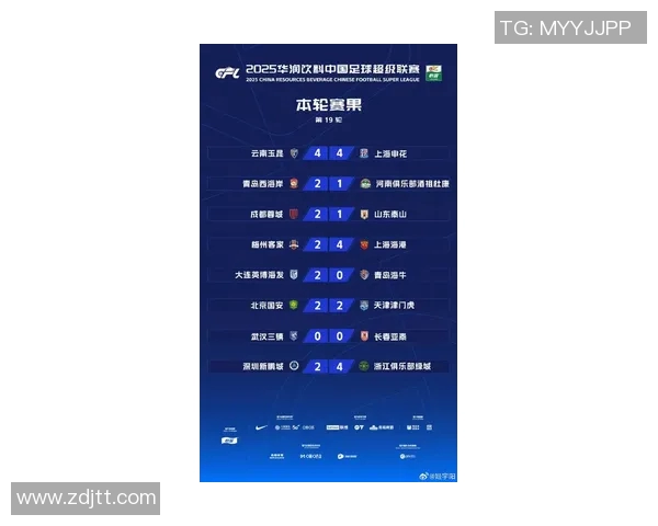 全运会积分榜更新上海排球队以79分稳居第一名