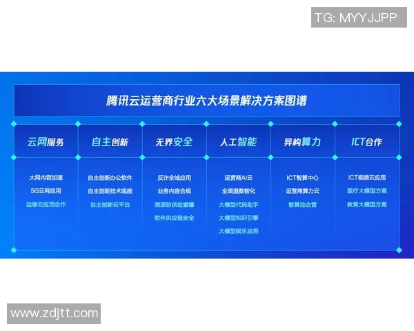 深入分析上海乒乓球队的运营策略与发展模式探讨 深入分析上海乒乓球队的运营策略与发展模式探讨