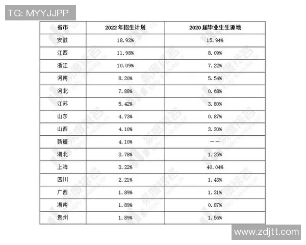 深度分析上海羽毛球队的控制打法与战术优势探讨 深度分析上海羽毛球队的控制打法与战术优势探讨