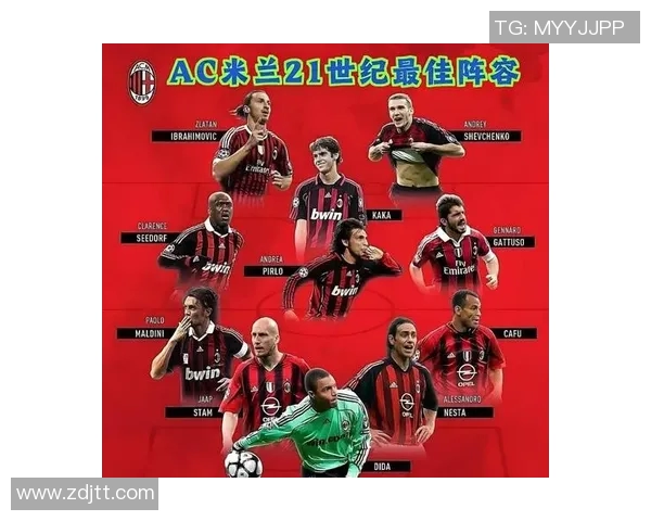 米兰足球历史上的传奇明星们与他们的辉煌成就回顾