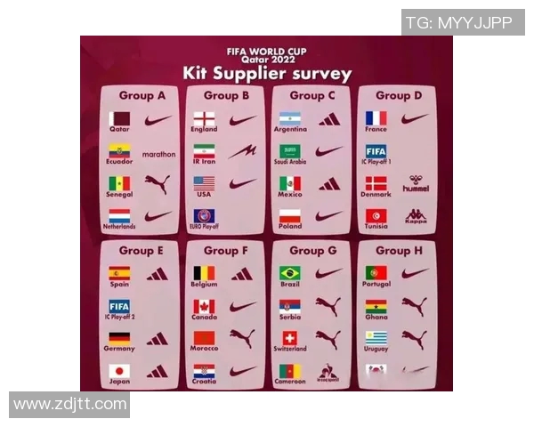 耐克赞助的足球明星们如何改变了足球界的面貌与发展历程