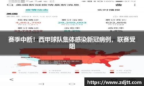 赛季中断！西甲球队集体感染新冠病例，联赛受阻