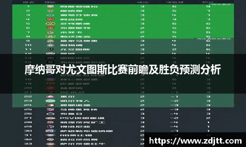 摩纳哥对尤文图斯比赛前瞻及胜负预测分析