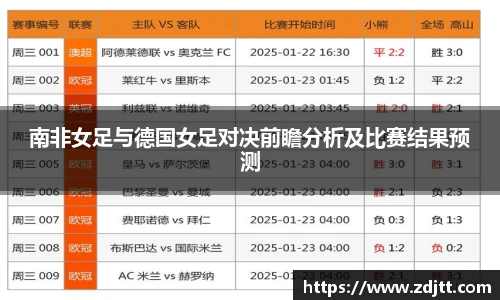 南非女足与德国女足对决前瞻分析及比赛结果预测